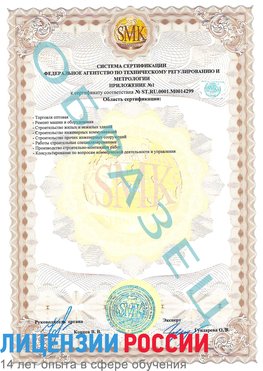 Образец сертификата соответствия (приложение) Волжск Сертификат ISO 14001